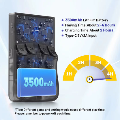 Open Source K36 Retro Handheld Video Game Console 16000 Games Emulator for PS1/PSP/DC/N64/SS 500Nit 3.5 Inch IPS Screen