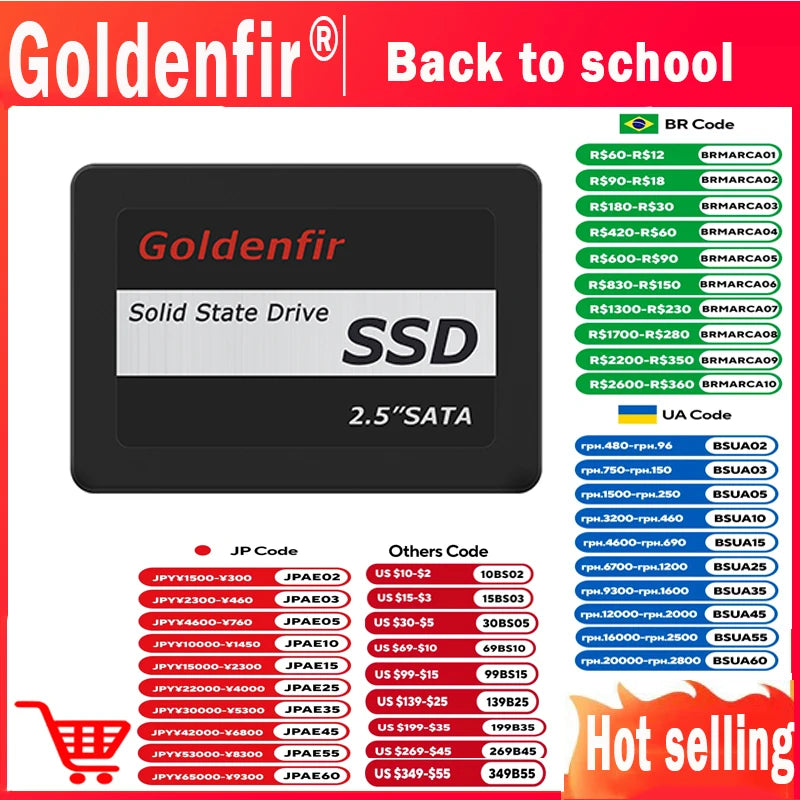 2.5 Inch Solid State Drive Hard Disk Drive 2TB 1TB 960GB 512GB 256GB 128GB 480GB 120GB 360GB Internal Hard Drives