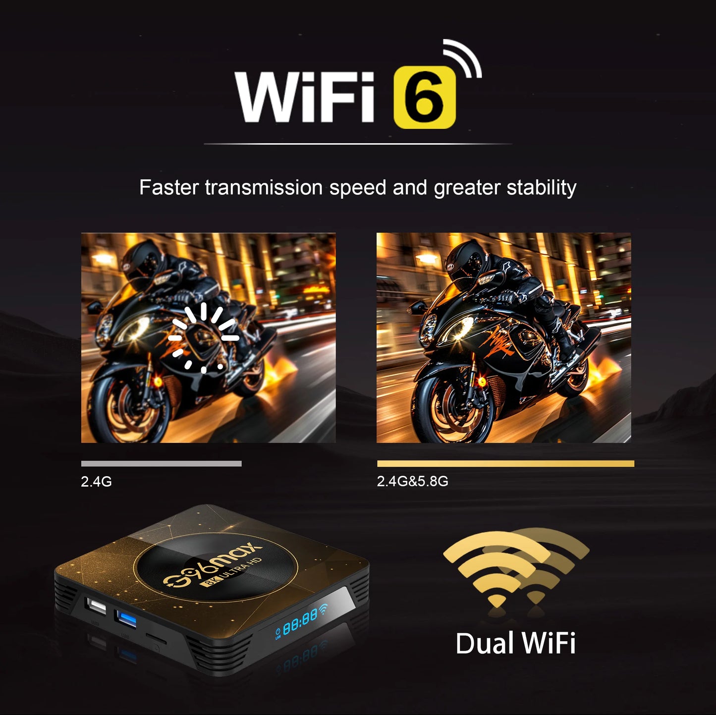 A13 Android13 8K TV Box Wifi6 Transmission Media Player Rockchip3528 32G64G Large Memory Netflix Youtube Free Live TV